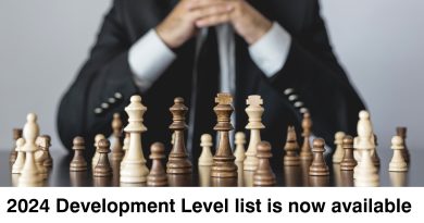 2024 FIDE Development level list is now available