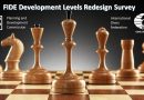 FIDE Development Levels Redesign Survey